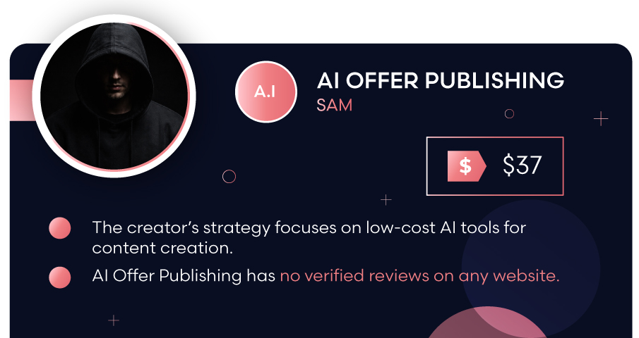 AI Offer Publishing AI Offer Publishing