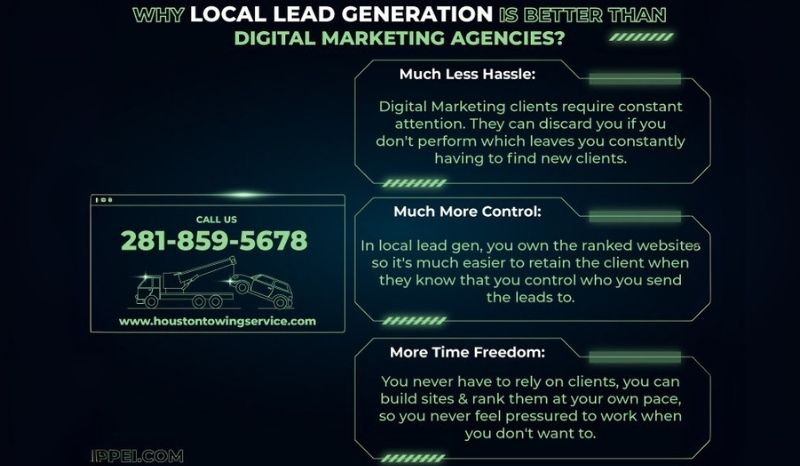 seo agency vs local lead generation seo agency vs local lead generation